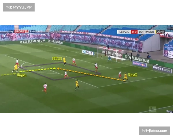 政策前瞻:欧足联考察团到访,关注德甲联赛对定位球战术的重视与发展 政策前瞻:欧足联考察团到访,关注德甲联赛对定位球战术的重视与发展